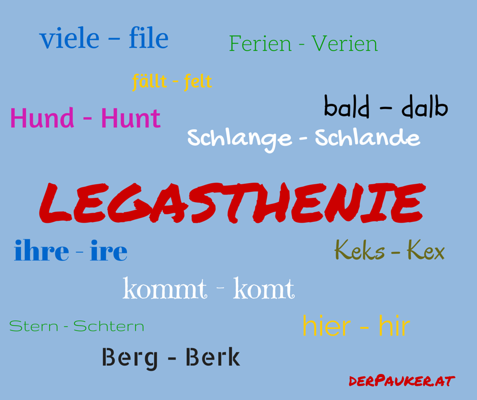 Legasthenie, Dyskalkulie oder Lese-Rechtschreibschwäche